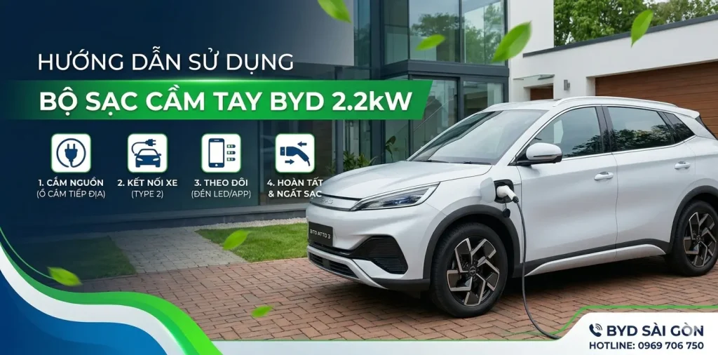 Bộ sạc di động BYD 2.2kW